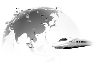 坐高鐵去美國只需兩天？