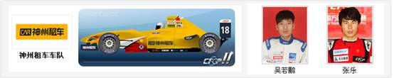 中國方程式大賽激烈開戰 神州租車車隊先聲奪人