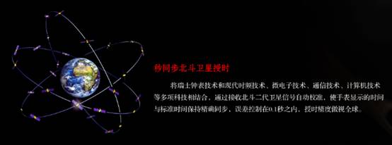 北斗衛(wèi)星手表英雄款 戶外探險(xiǎn)不可或缺的利器