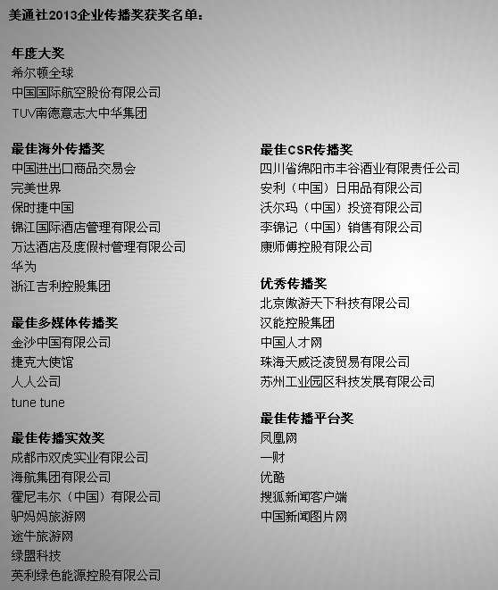 美通社2013企業傳播獎揭曉