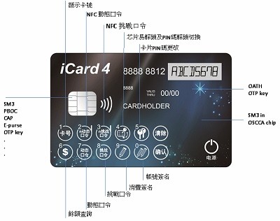 智慧光科技正式發(fā)布 史上最強(qiáng)的可視卡iCard4