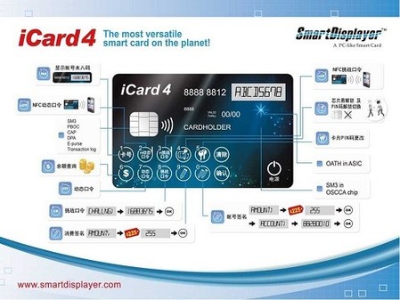 智慧光科技正式發(fā)布 史上最強(qiáng)的可視卡iCard4