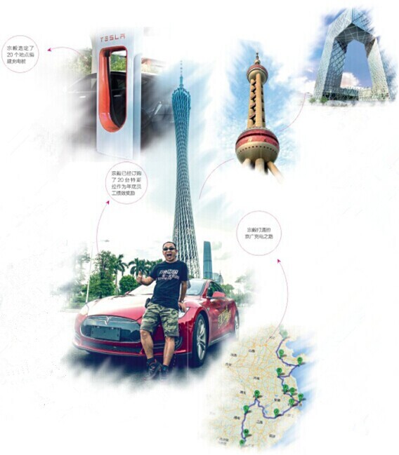 特斯拉在中國:冰火兩重天