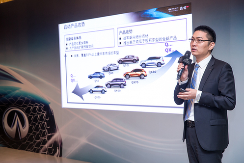 英菲尼迪2014年上半年銷量強(qiáng)勢(shì)增長(zhǎng)130% 創(chuàng)近三年最好成績(jī)