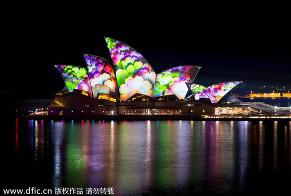 中國人最愛去哪些國家買房？