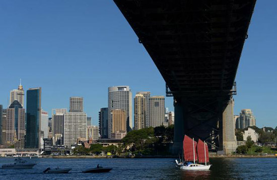 無需揮金如土 玩轉世界十大最昂貴城市