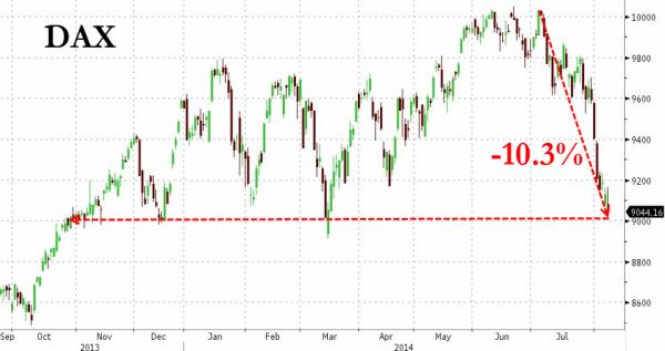 忘了普京吧 歐洲經(jīng)濟(jì)已自身難保