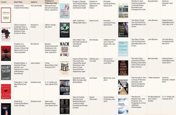 今年最好的18本商業書