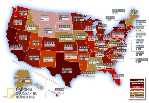 12.3%在美華人工作是飲食業(yè)