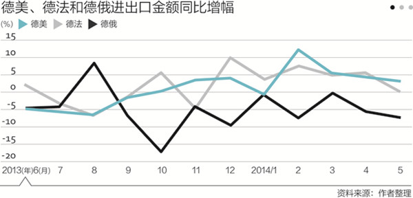 程實:歐洲經濟復蘇驟失精神支柱