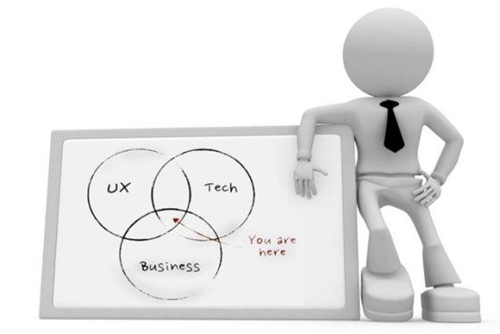 1張圖告訴你蘋果員工到底賺多少錢