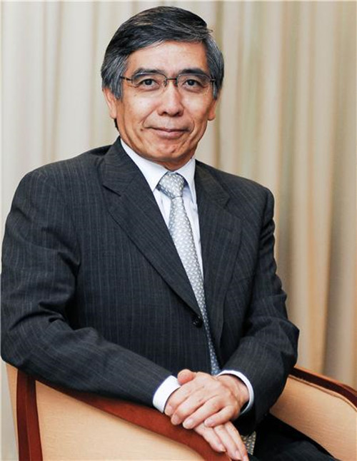 起底6大央行掌門人