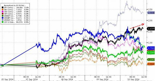 蘋果領(lǐng)漲科技股 標(biāo)普結(jié)束兩連跌