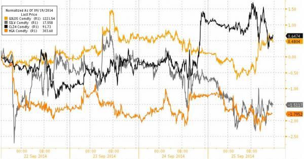歐美股市重挫 歐元盤中創(chuàng)兩年新低