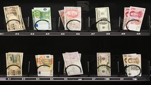 美元走強比“縮減恐慌”更加恐怖?