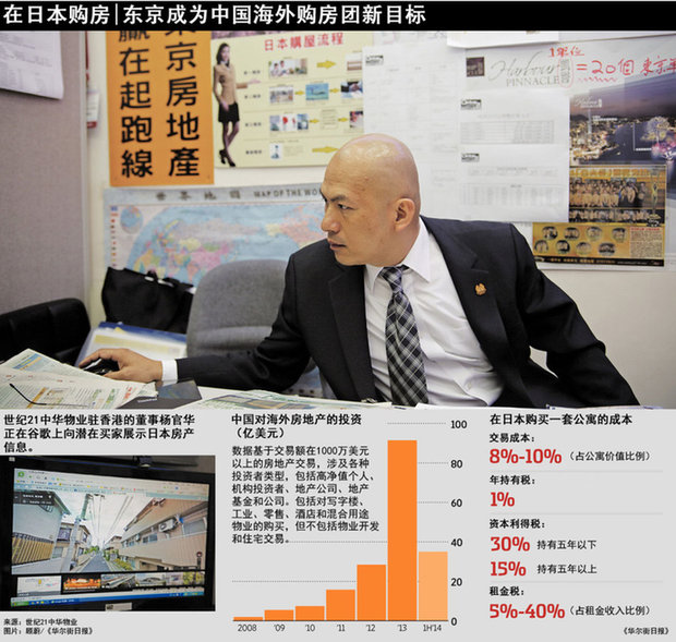 東京成為中國(guó)海外購(gòu)房團(tuán)“新目標(biāo)”
