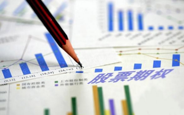 上證報：期權(quán)交易面臨史上最高門檻