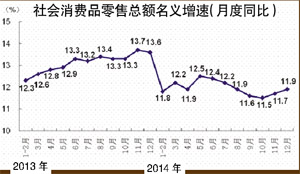 GDP超預期 A股上漲基礎仍在