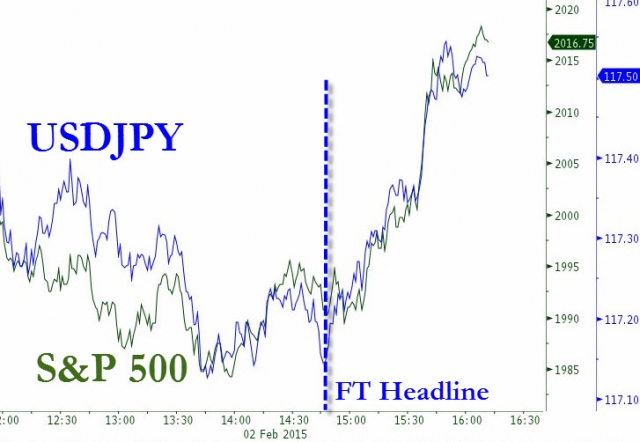 美股能源股大漲 美油創(chuàng)一個(gè)月新高