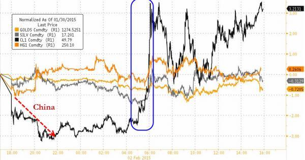 美股能源股大漲 美油創(chuàng)一個(gè)月新高