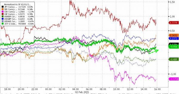 美股能源股大漲 美油創(chuàng)一個(gè)月新高