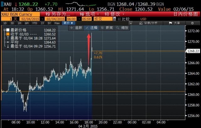 央行降準 海外A股期貨暴漲