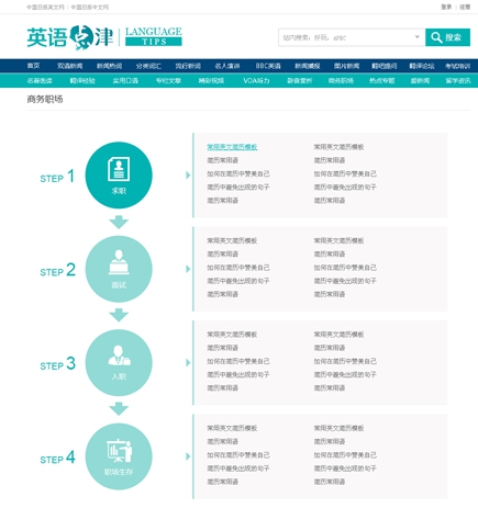 中國日報旗下英語學習網站英語點津新版上線