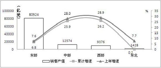 2014年我國生產手機16.3億部 占全球半數以上