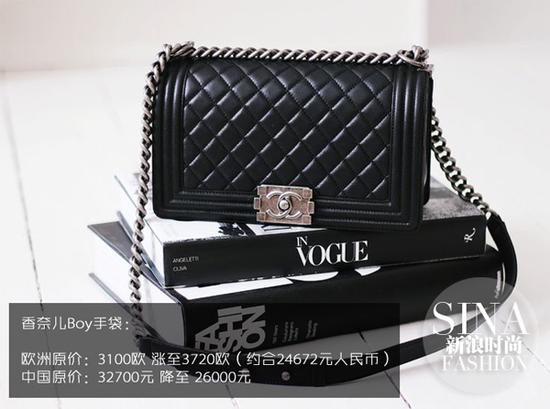 香奈兒稱下月在華將降價