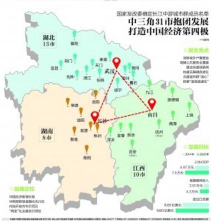 長(zhǎng)江中游城市群確定31名小伙伴 將打破區(qū)域壁壘