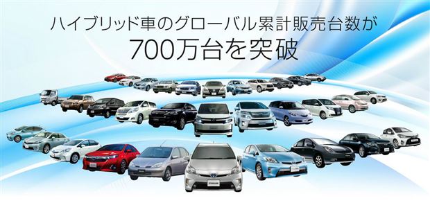 高俊：悍將豐田布局，混動(dòng)迎春天？