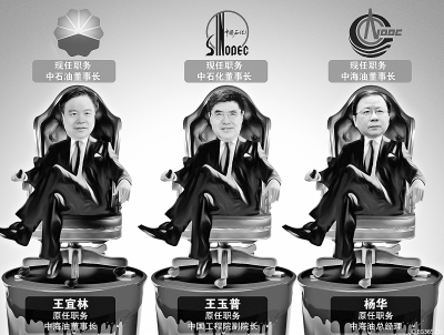 “三桶油”齊換帥 油氣改革生變局