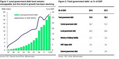 外媒：中國正創新貨幣工具 比QE更先進