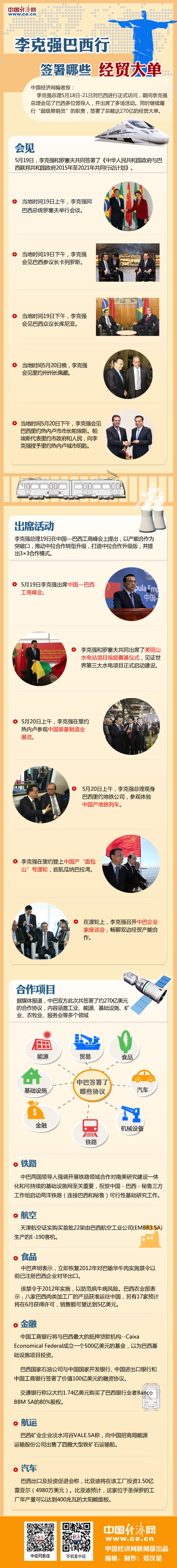 李克強巴西行簽署了哪些經(jīng)貿(mào)大單