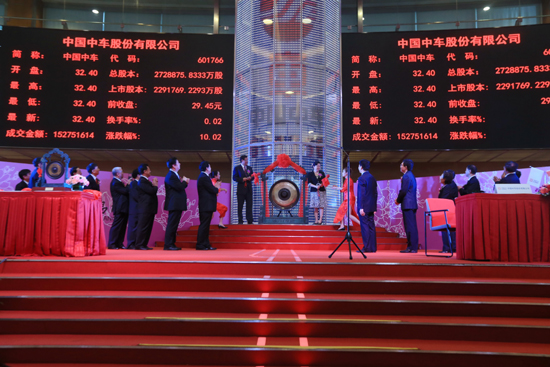 中車復(fù)盤即以漲停價開盤 市值達(dá)到7425億元
