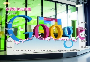 納指報(bào)5200點(diǎn) 谷歌市值一天增650億