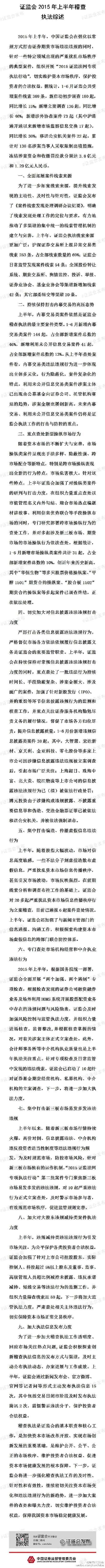 證監(jiān)會:HOMS配資存在違規(guī)與風險隱患