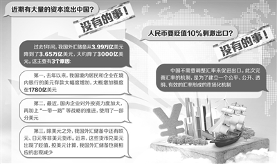 央行：人民幣依然是強勢貨幣