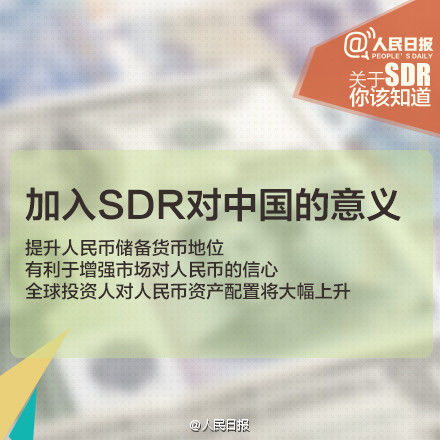 沈建光:納入SDR后人民幣將大幅貶值系誤讀