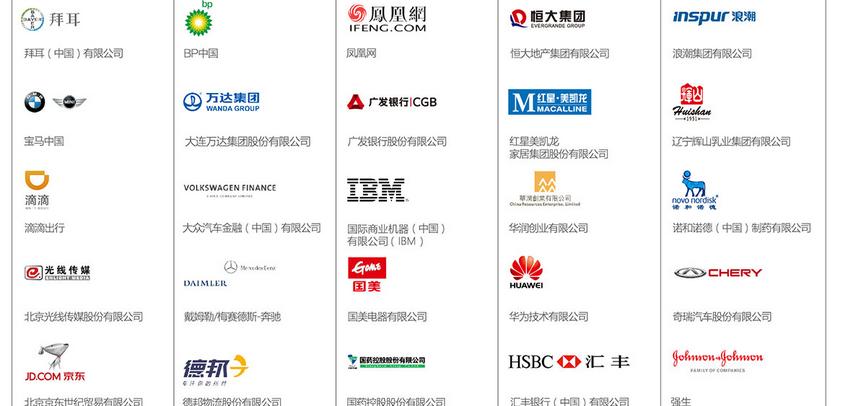 智聯(lián)招聘公布2015中國年度最佳雇主榜單