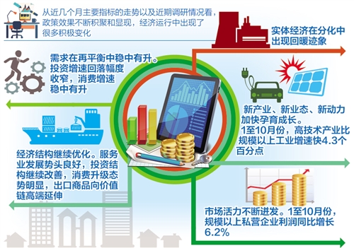 國家統計局:對完成全年7%經濟增長目標充滿信心