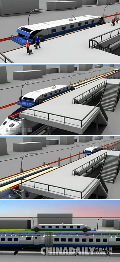 見證中國火車變遷史:從綠皮車到高鐵動車