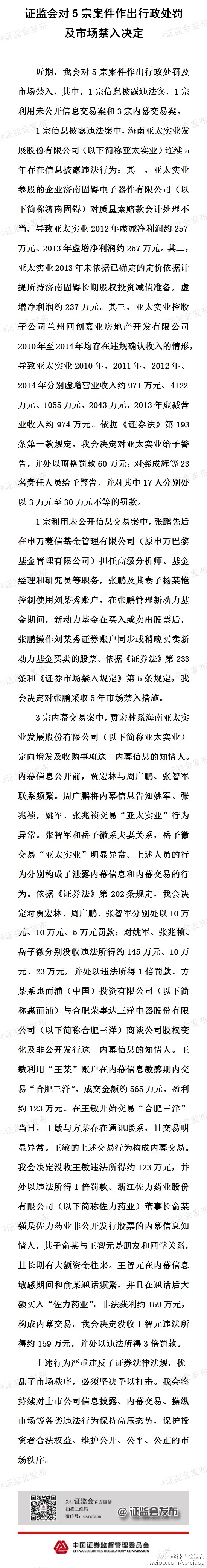 證監(jiān)會對5宗案件作出行政處罰和市場禁入決定