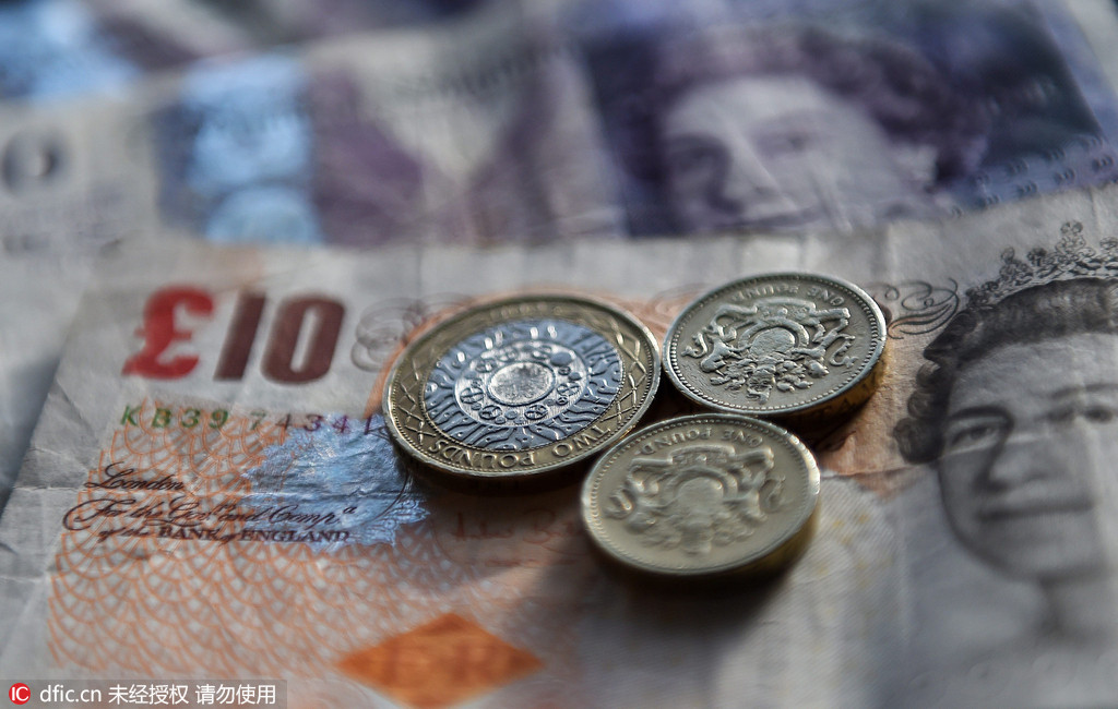 英國“退歐風險”加劇:英鎊跌至七年新低