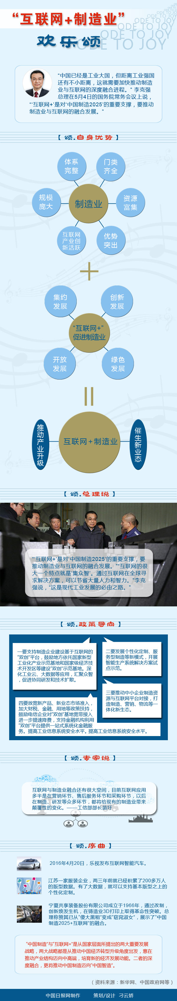 圖解：“互聯(lián)網(wǎng)+制造業(yè)”歡樂頌