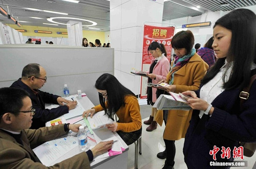 社保降費進展追蹤:16省份下調(diào)企業(yè)養(yǎng)老保險費率