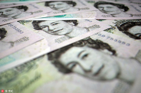 英國生產者物價創下2014年以來最大漲幅