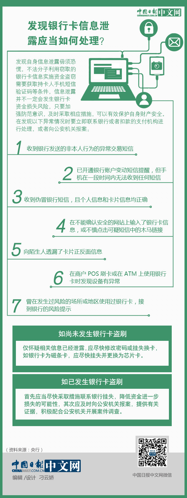 發(fā)現銀行卡信息泄露應當如何處理？ 一圖看懂