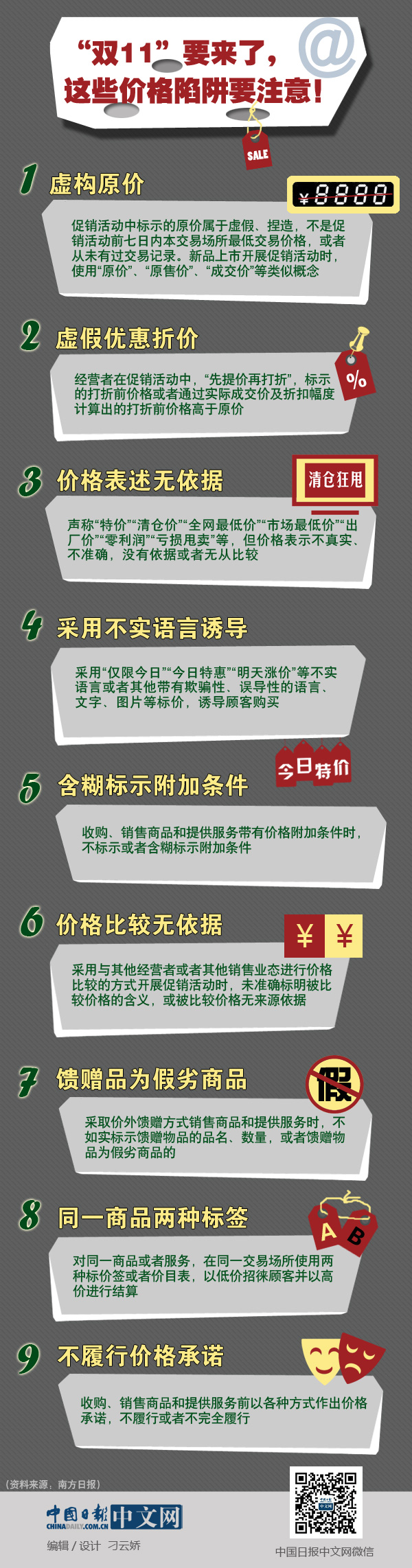 “雙11”要來了，這些價格陷阱要注意！