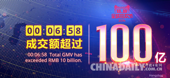2016雙十一開場1小時連創新紀錄 不足7分鐘成交破百億